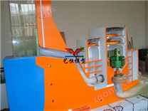 水輪機(jī)模型